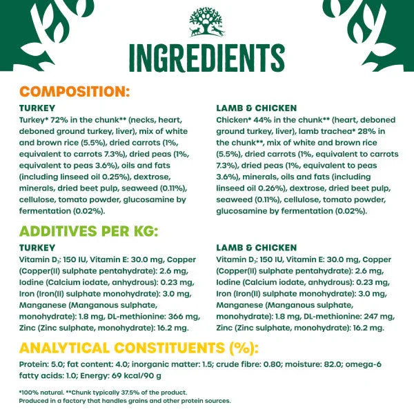 James Wellbeloved Senior Turkey/Lamb & Chicken in Gravy Wet Dog Food 48 x 90g