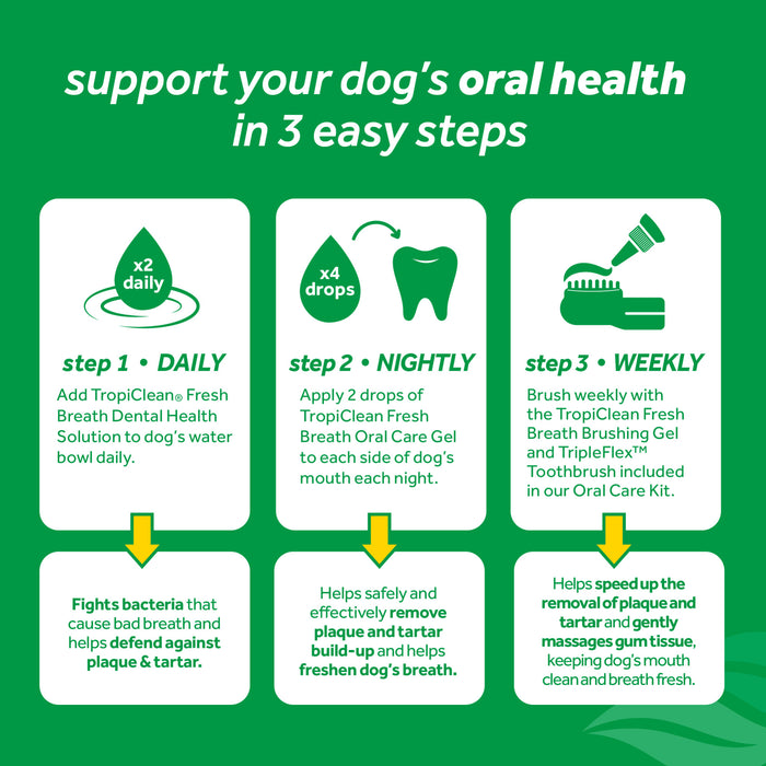 TropiClean Oral Care Gel for Dogs