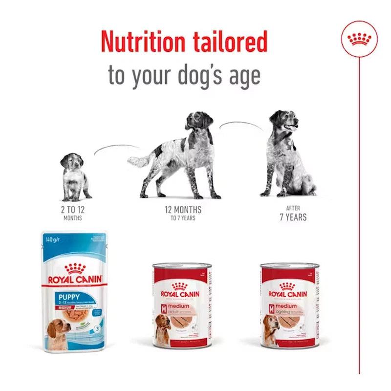 Royal Canin Medium Ageing 7+ Wet Dog Food In Loaf Cans 12 x 410g