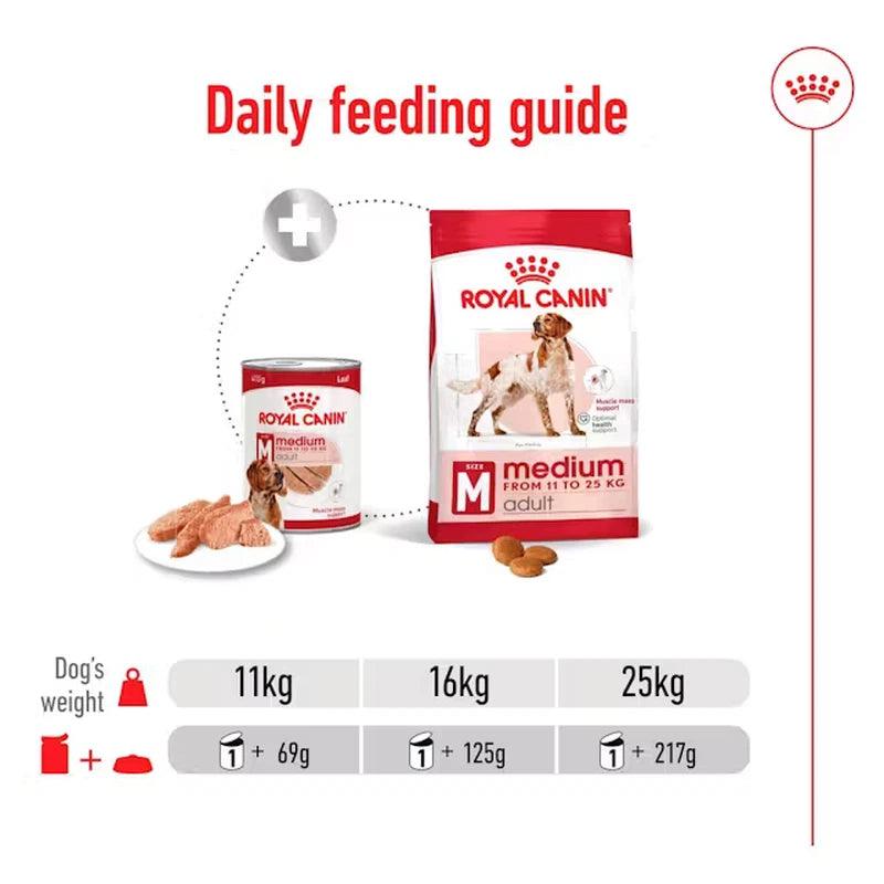 Royal Canin Medium Adult Wet Dog Food In Loaf Cans 12 x 410g