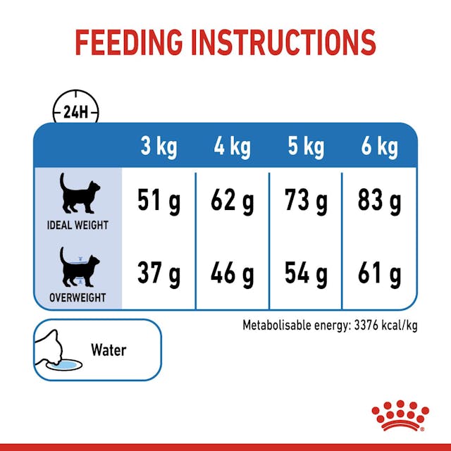 Royal Canin Light Weight Care Cat Food 8kg
