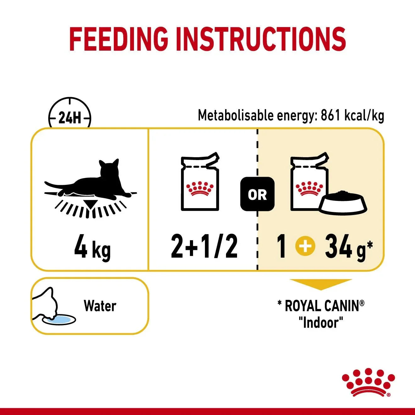 Royal Canin Adult Sensory Taste Chunks In Gravy Wet Cat Food
