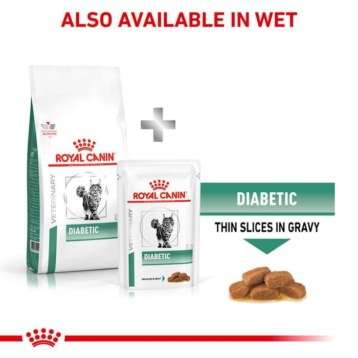 Royal Canin Diabetic Dry Cat Food 1.5kg