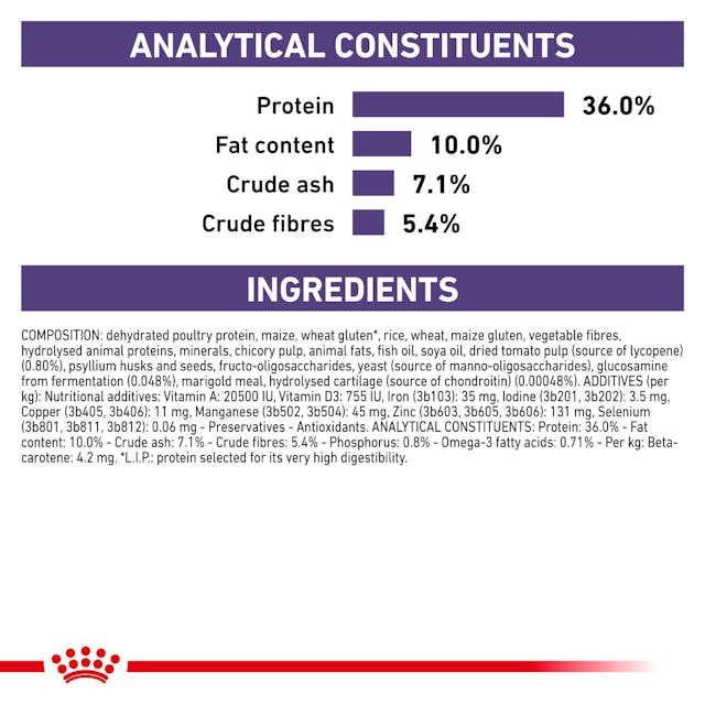 Royal Canin Mature Consult Dry Cat Food 1.5kg