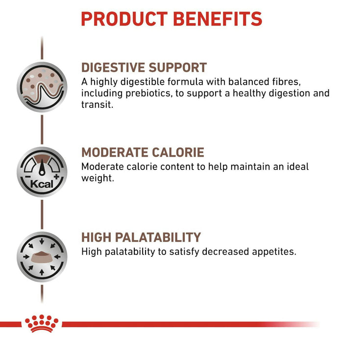 Royal Canin Gastrointestinal Moderate Calorie Thin Slices In Gravy Wet Cat Food