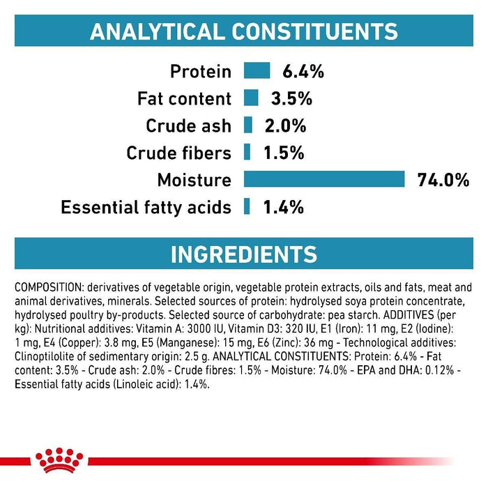 Royal Canin Hypoallergenic Loaf Wet Dog Food 400g