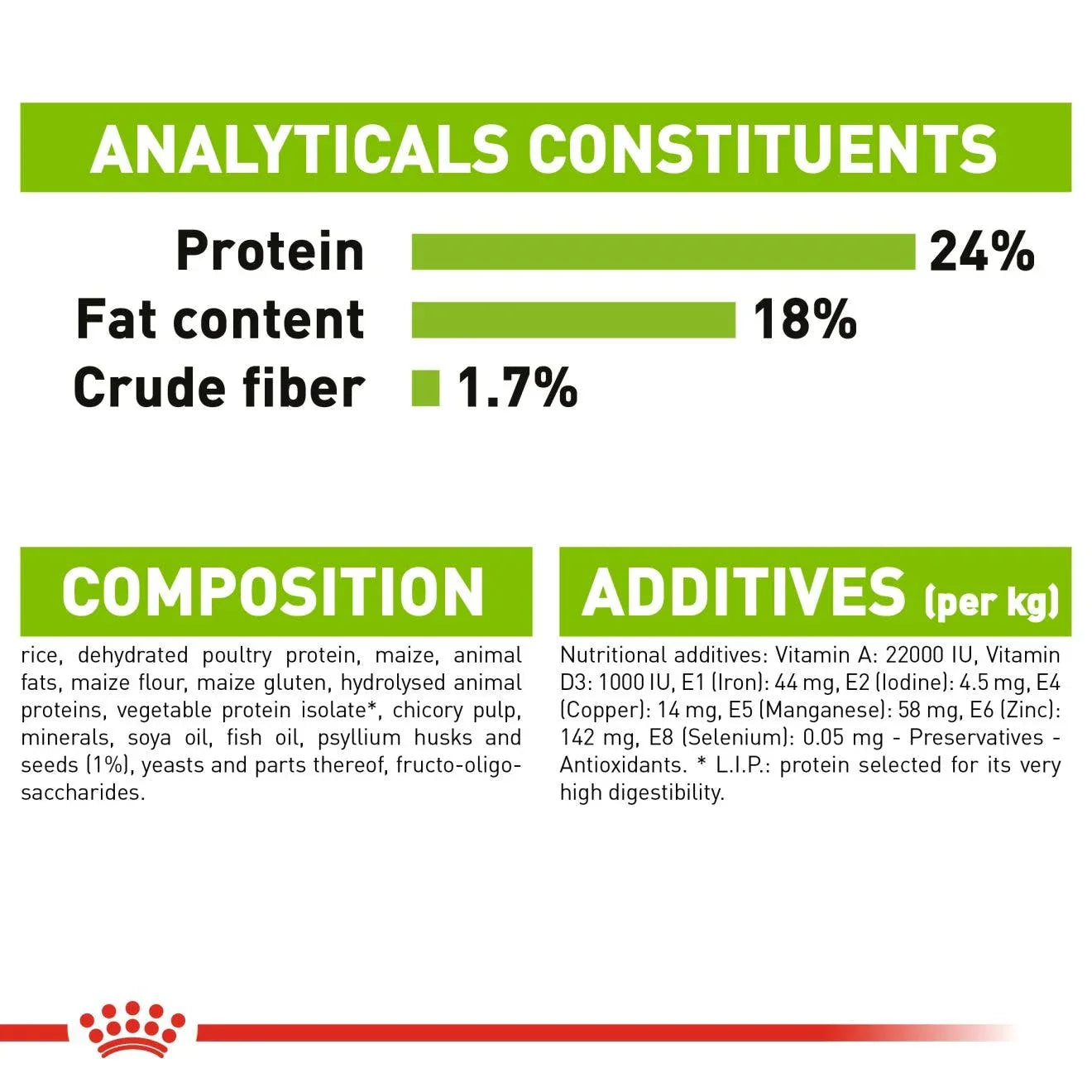 Royal Canin Adult X-Small Dry Dog Food 1.5kg