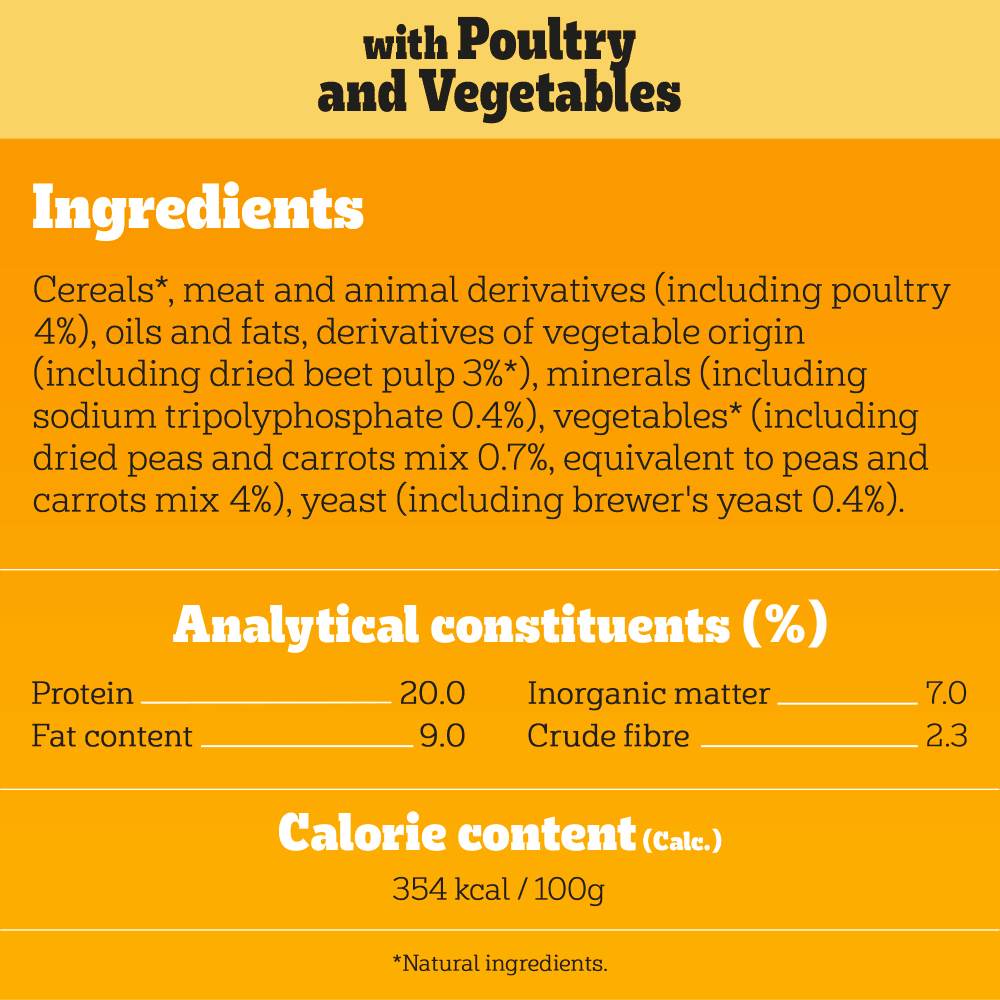 Pedigree Complete Adult Small Poultry and Vegetables Dry Dog Food 3kg