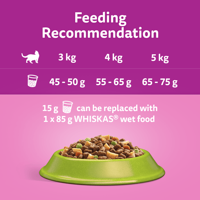 Whiskas 1+ Adult with Lamb Dry Cat Food 1.9kg