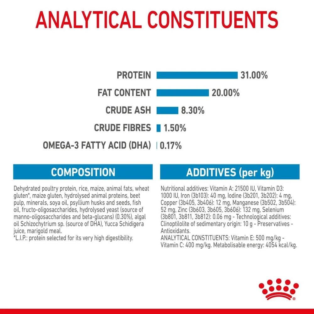 Royal Canin Puppy X-Small Dry Dog Food 1.5kg