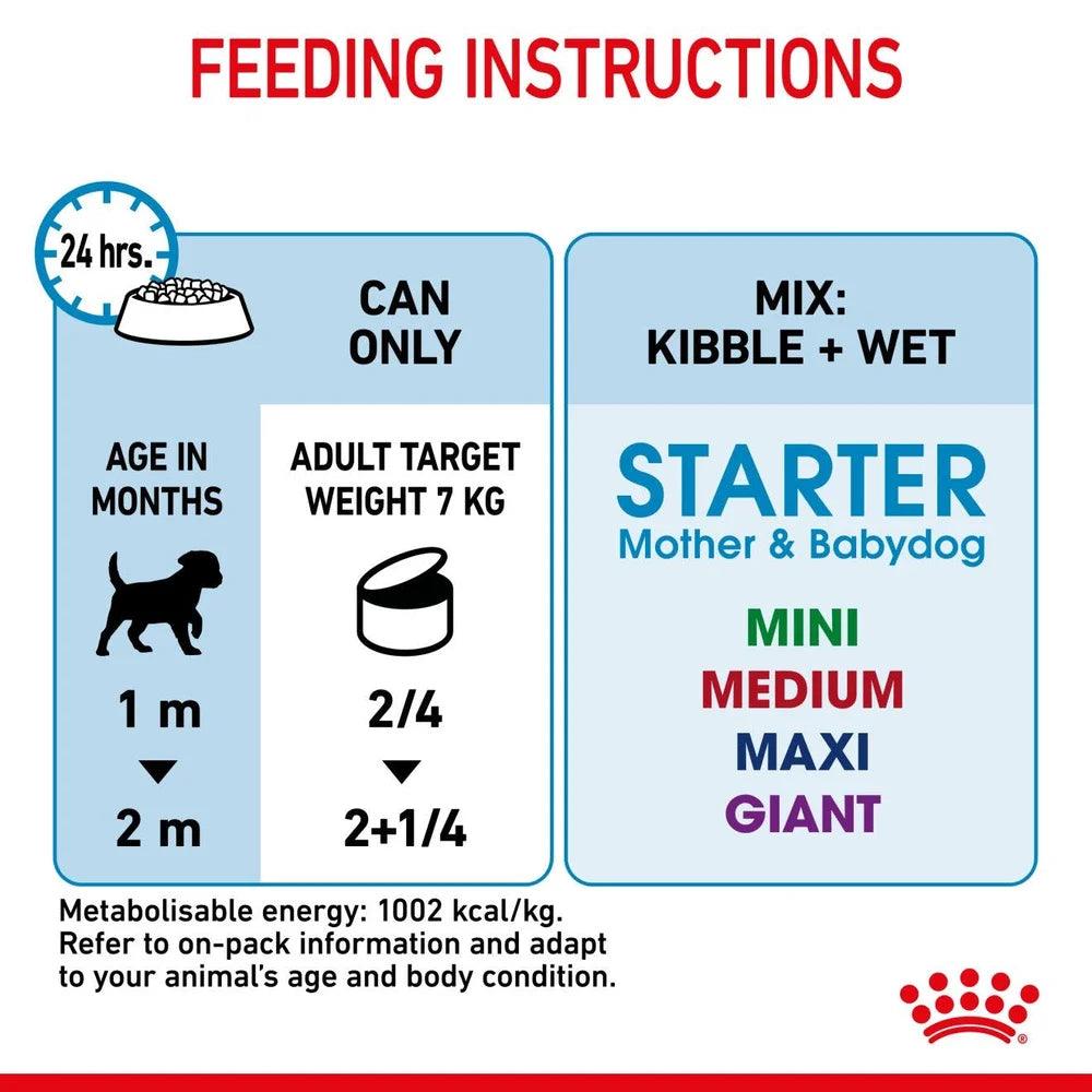 Royal Canin Mother & Babydog Starter Ultra Soft Mousse Wet Dog Food 195g