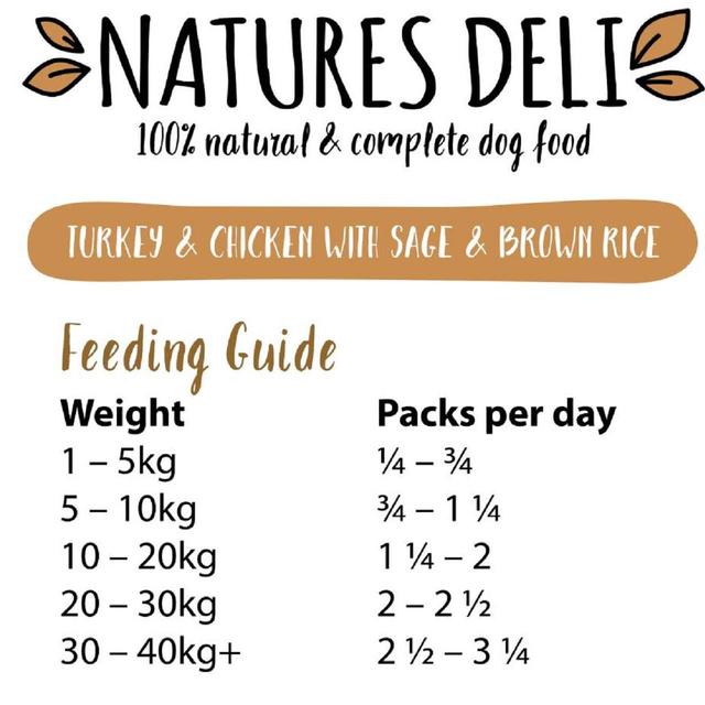 Natures Deli Turkey with Sage and Brown Rice 400g