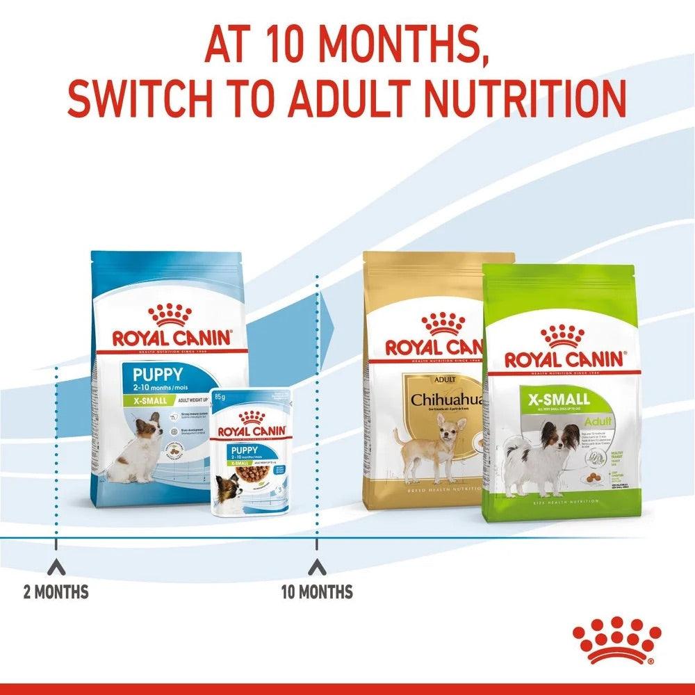 Royal Canin Puppy X-Small Dry Dog Food 1.5kg