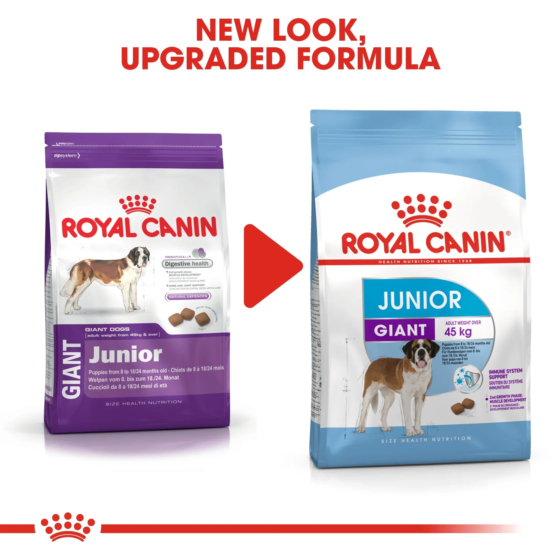 ROYAL CANIN® Giant Junior Dry Puppy Food - 15kg