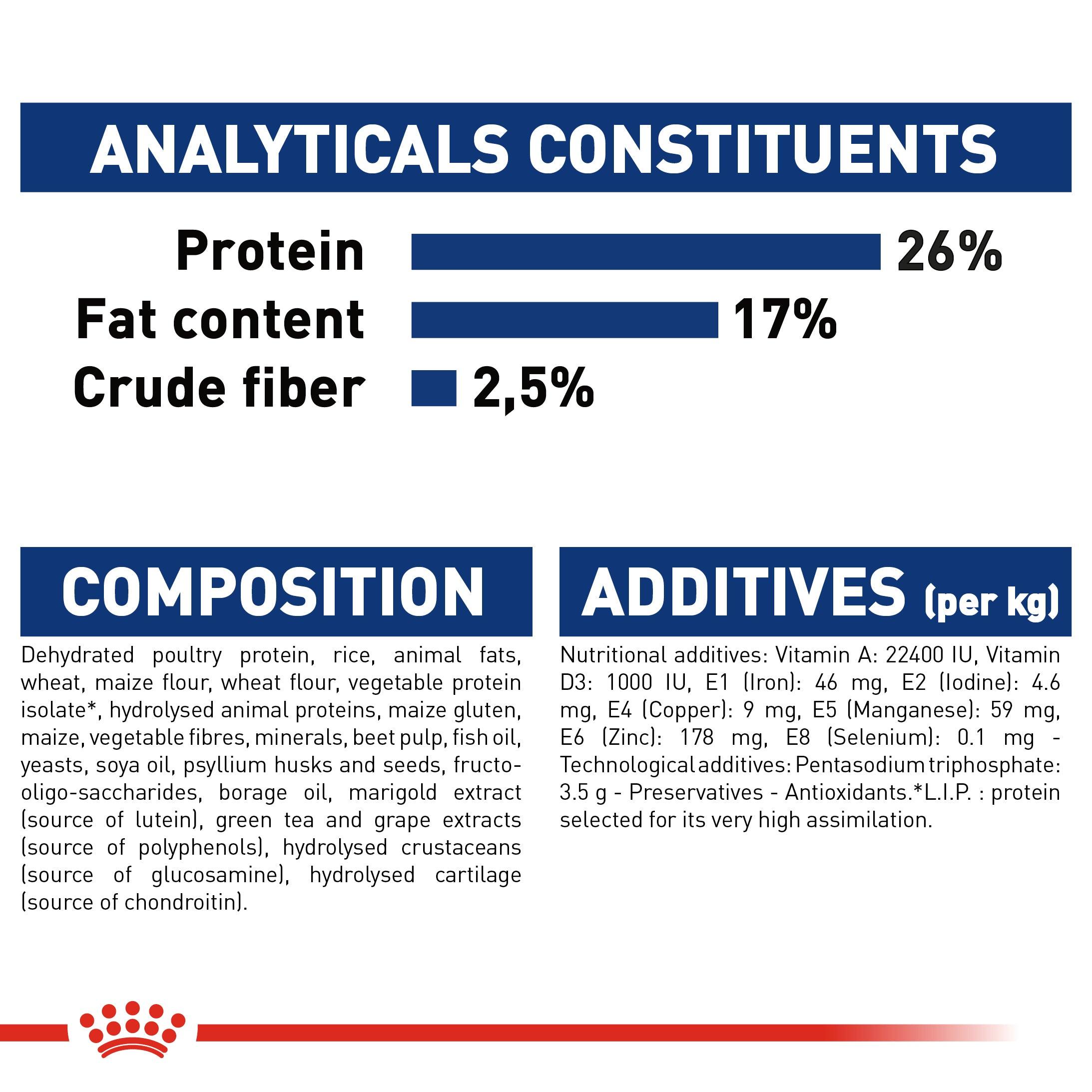 ROYAL CANIN® Maxi Adult 5+ Dry Dog Food - 15kg