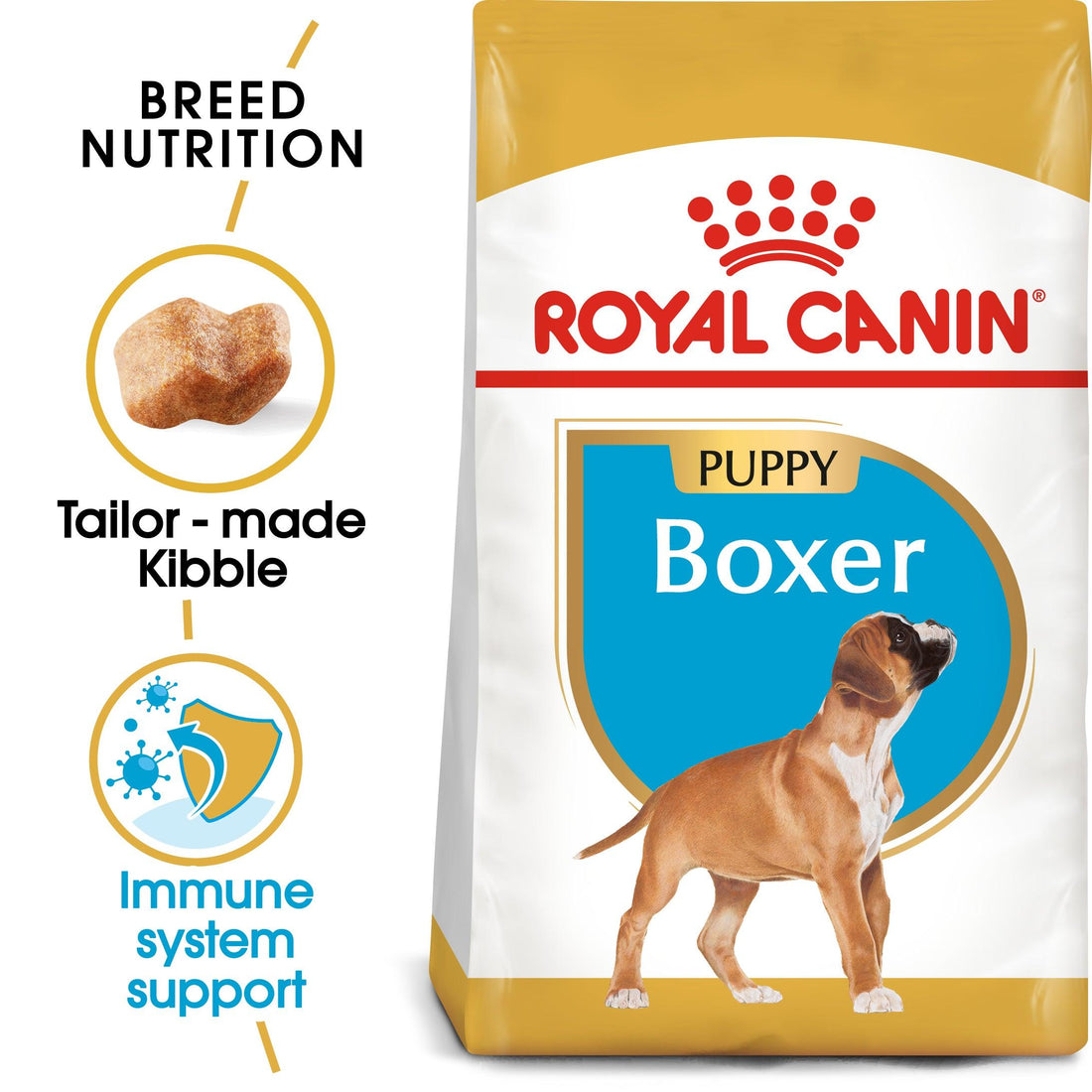 Royal Canin Puppy Boxer Dry Dog Food
