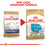 Royal Canin Puppy Chihuahua Dry Dog Food 1.5kg