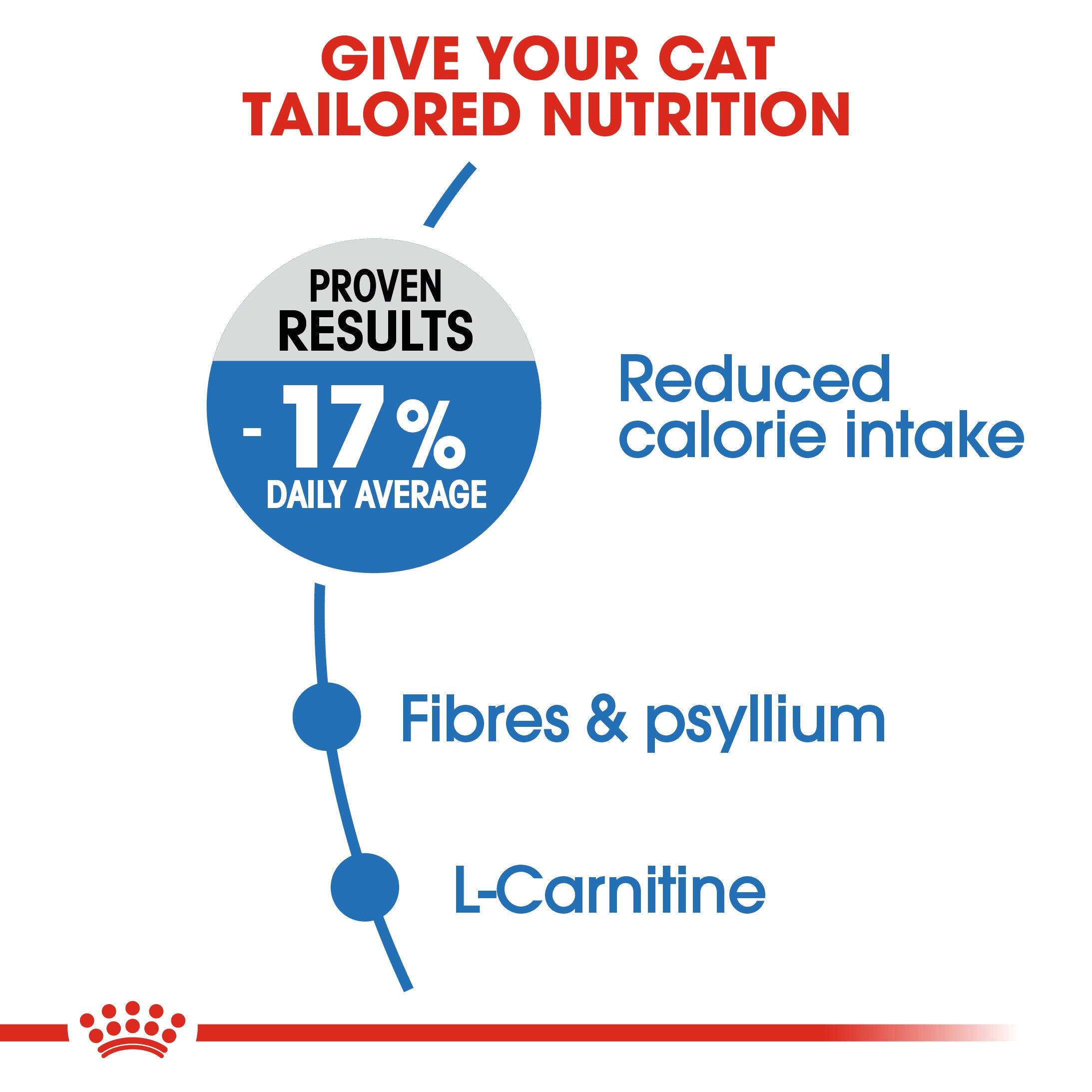 Royal Canin Adult Light Weight Care Dry Cat Food