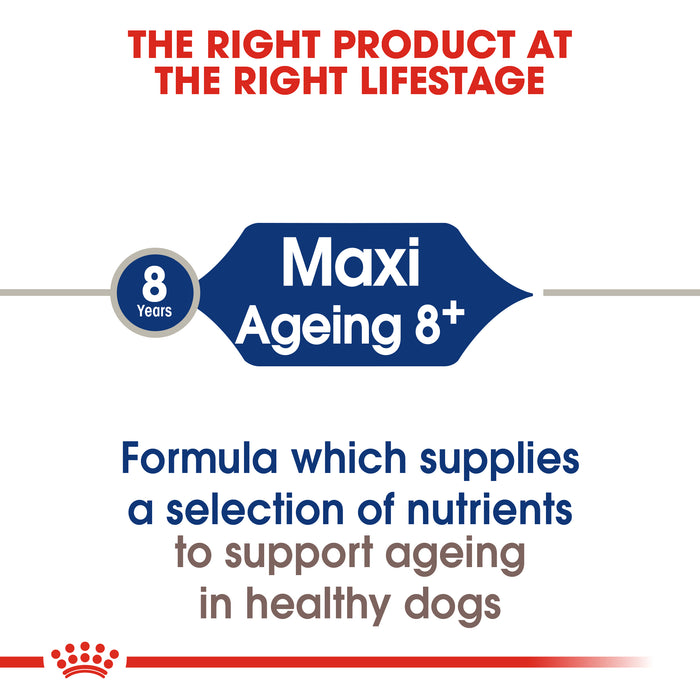 Royal Canin Senior Maxi Ageing 8+ Dry Dog Food