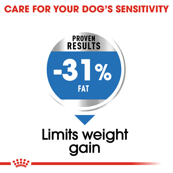 Royal Canin Adult Mini Light Weight Care Dry Dog Food