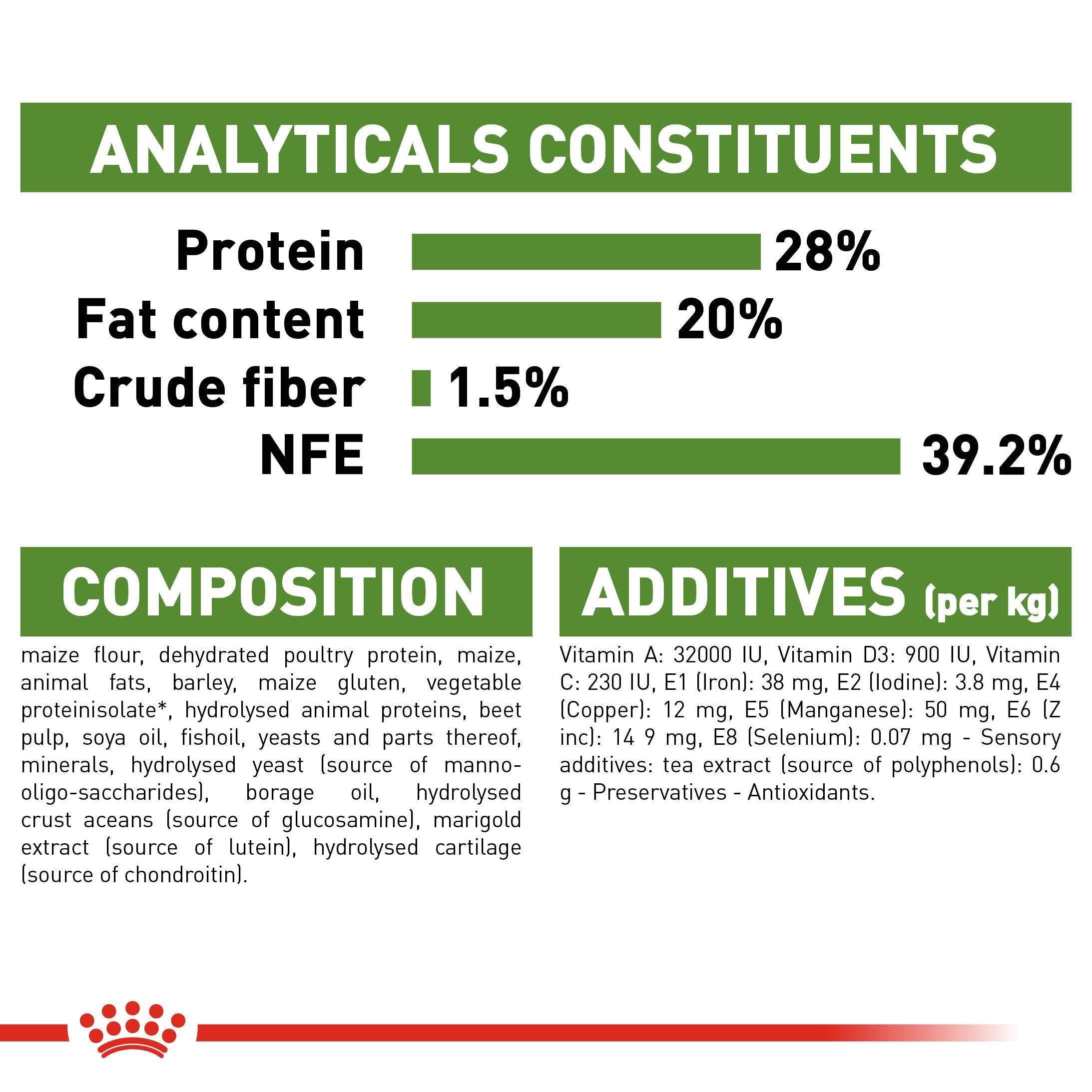 Royal Canin Mature Outdoor 7+ Dry Cat Food