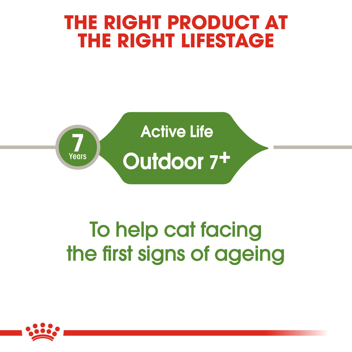 Royal Canin Mature Outdoor 7+ Dry Cat Food