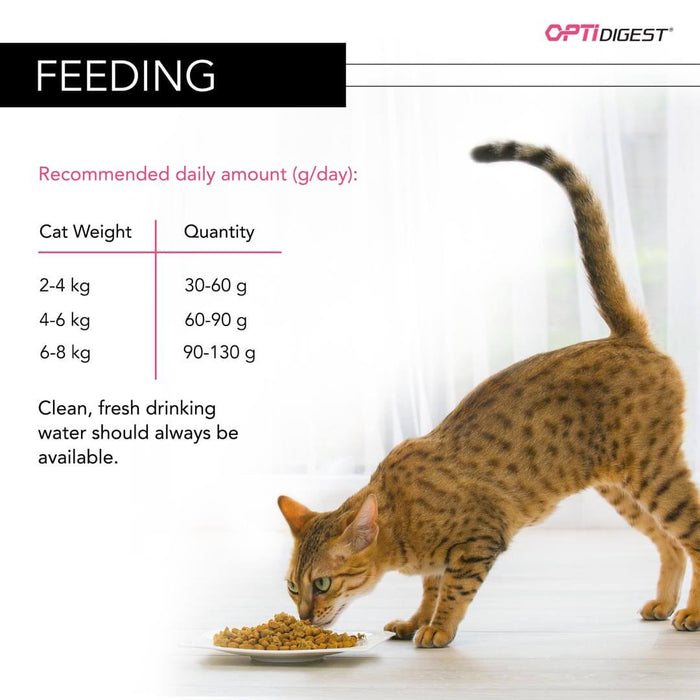 PRO PLAN Cat Adult Delicate with OPTIDIGEST Turkey Dry Food 1.5KG