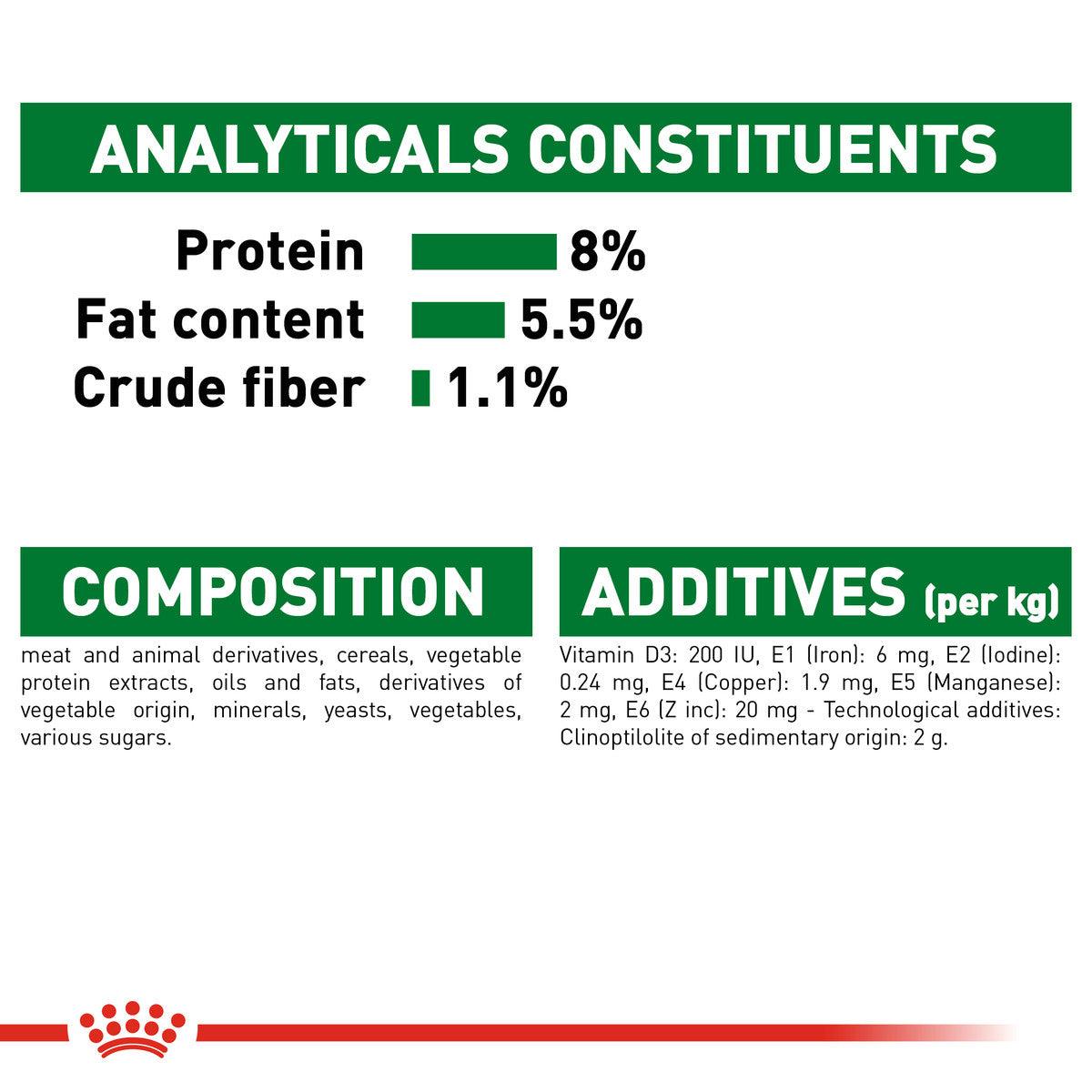 Royal Canin Senior Mini Ageing 12+ Wet Dog Food